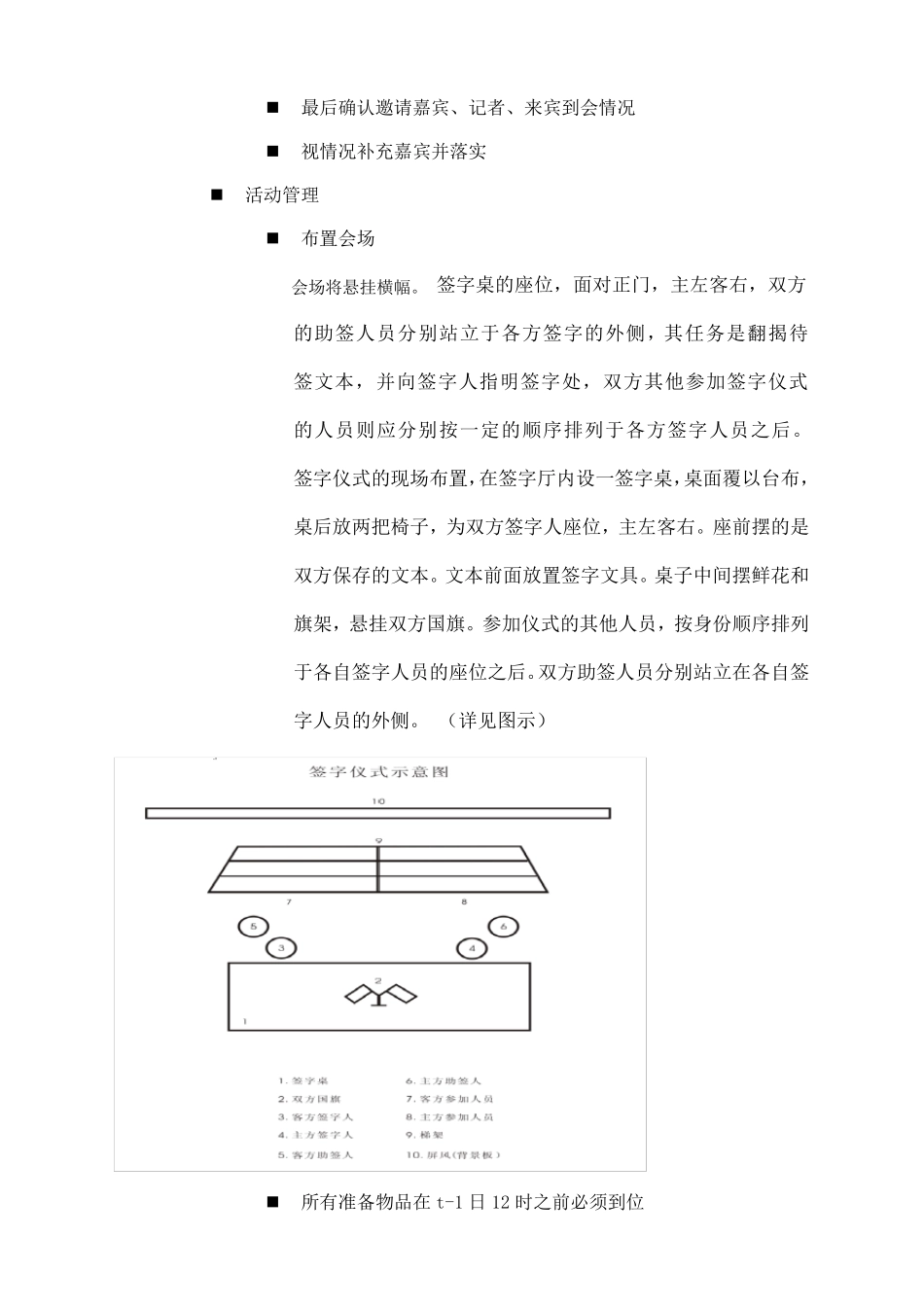 合作签字仪式流程_第3页