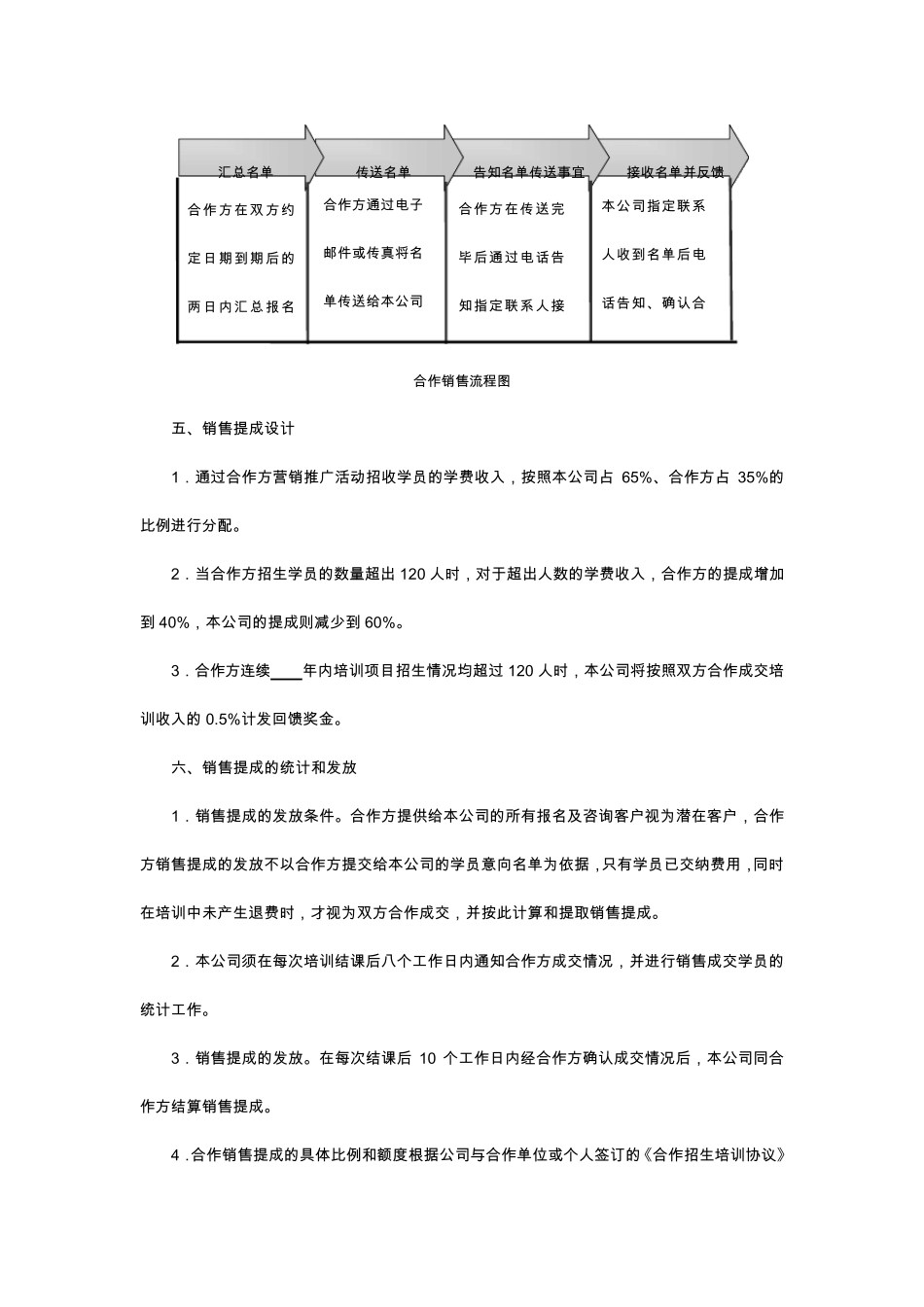 合作销售提成方案(附表)_第2页