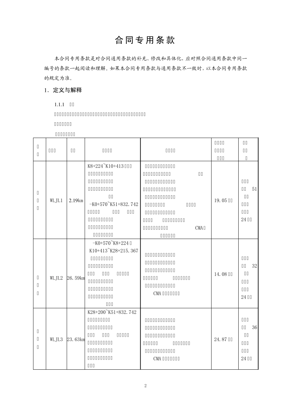 合同专用条款(监理)_第2页