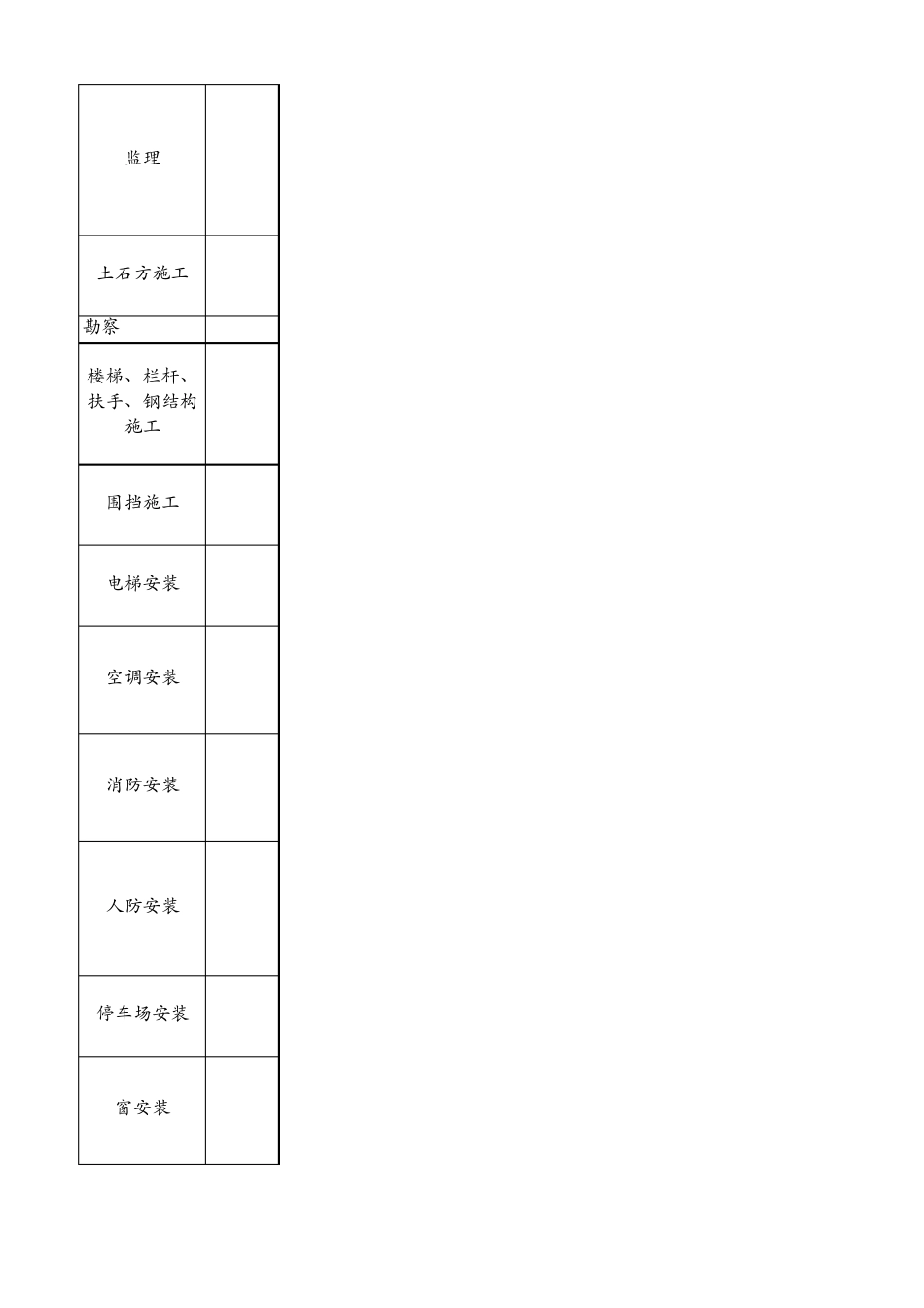 合同付款方式_第2页