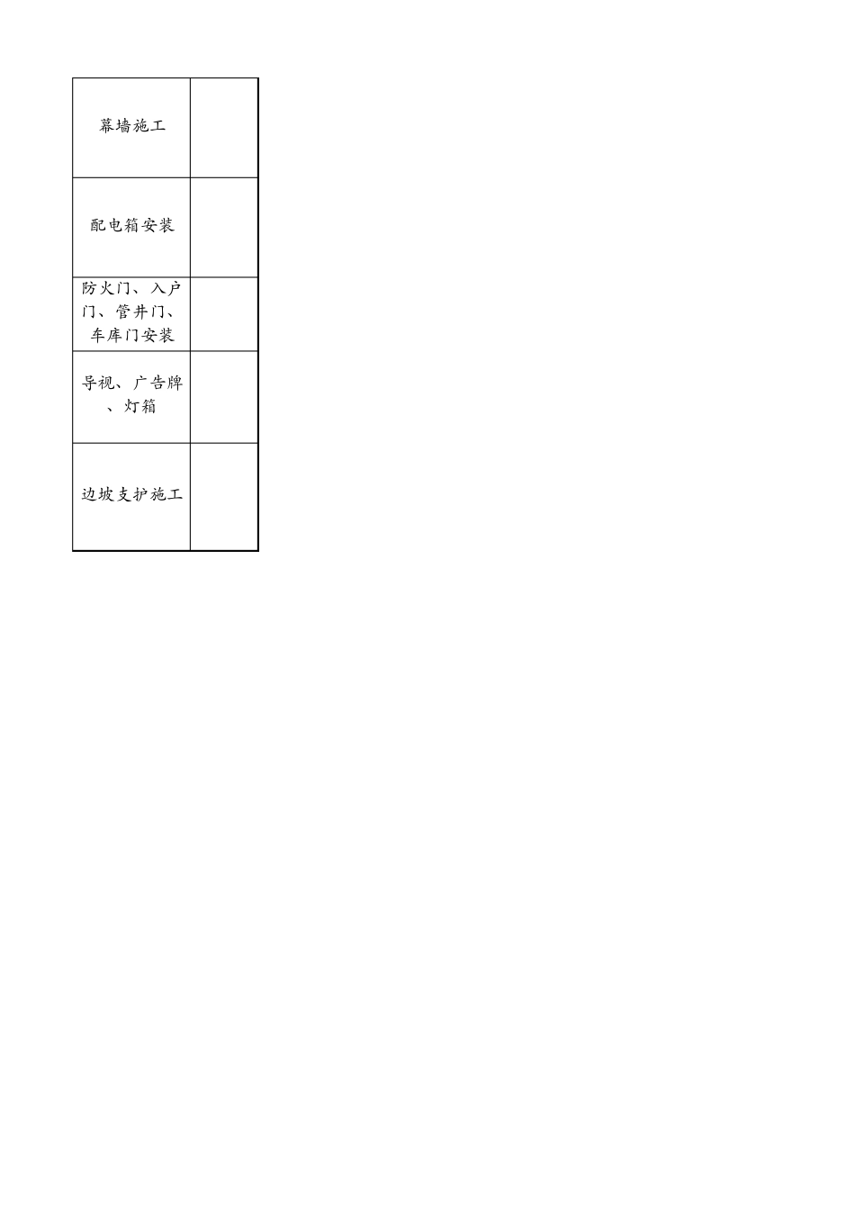 合同付款方式_第3页
