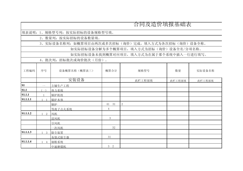 合同及造价管理台账基础表_第1页