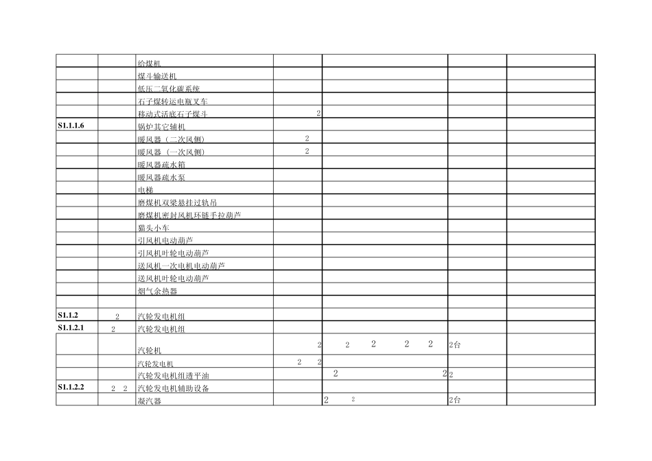 合同及造价管理台账基础表_第2页