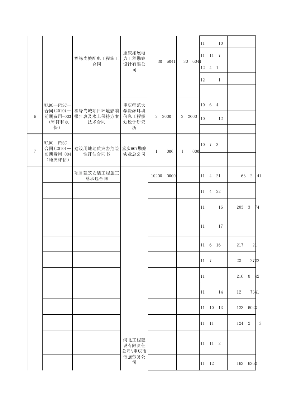 合同台帐及支付台帐_第2页