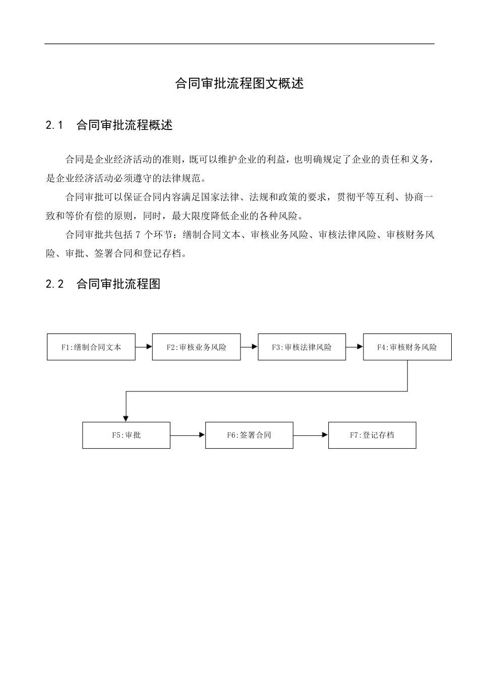 合同审批流程_第1页