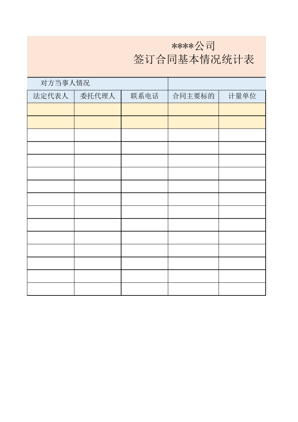 合同履行登记台账(模板通用)_第3页