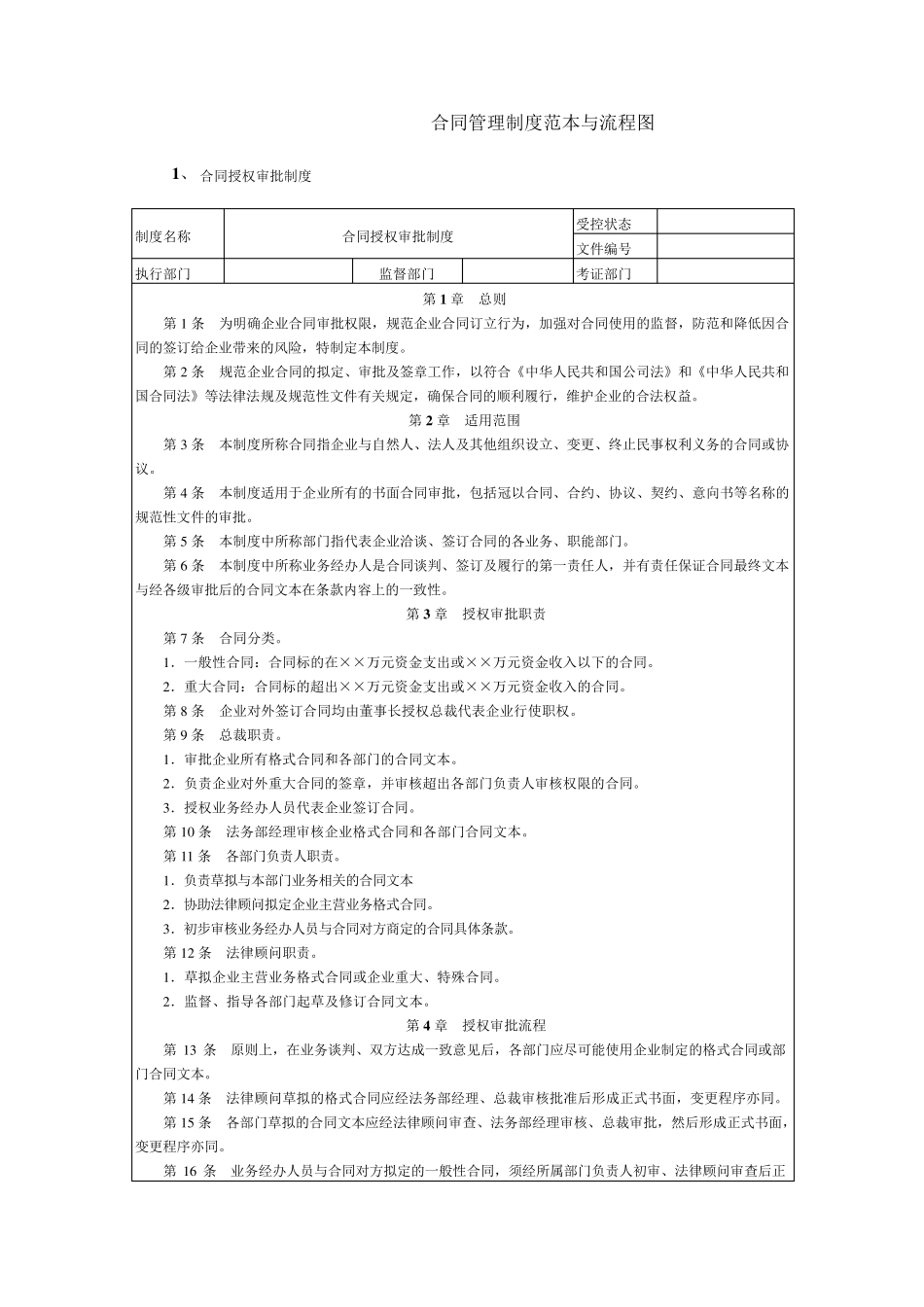 合同管理制度范本流程图_第1页