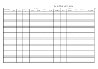 合同管理合同统计台帐