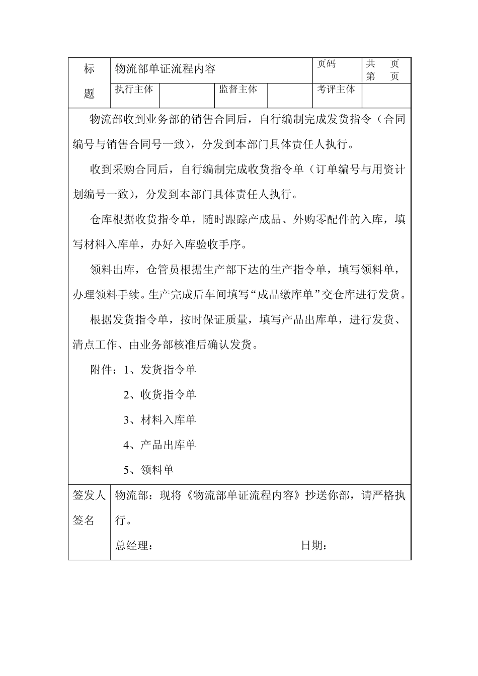 合同编号准则及合同订单传递流程_第2页