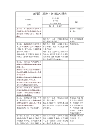 合同编通则编对照表(旧法民法典)