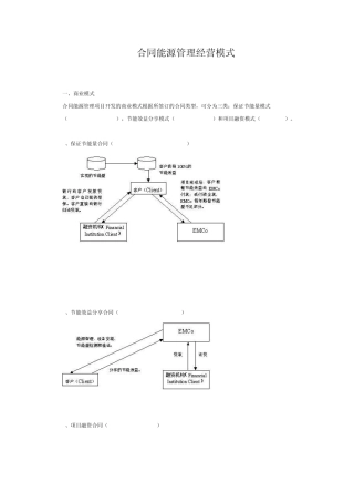 合同能源管理经营模式