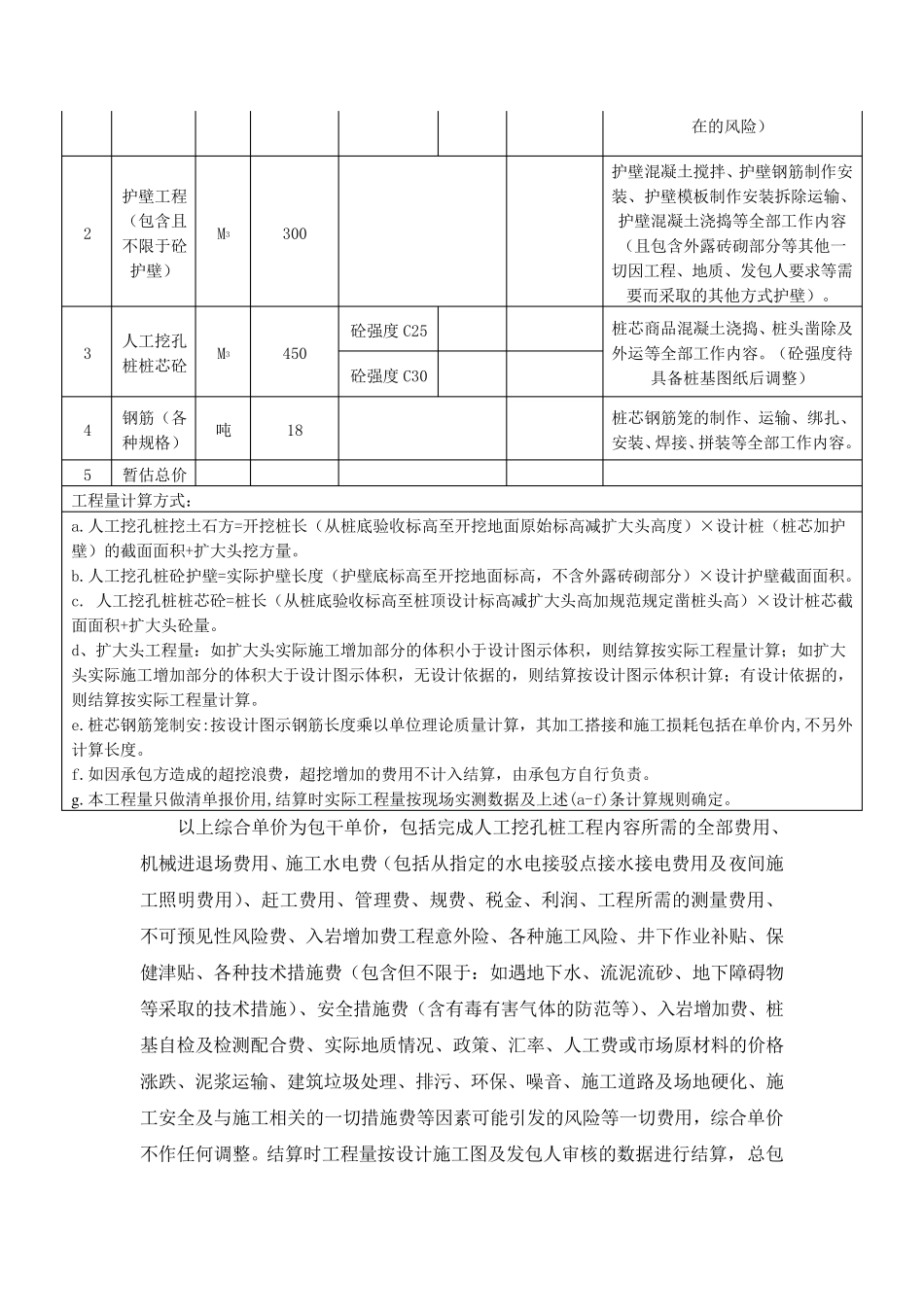 合同范本(人工挖孔桩)_第3页