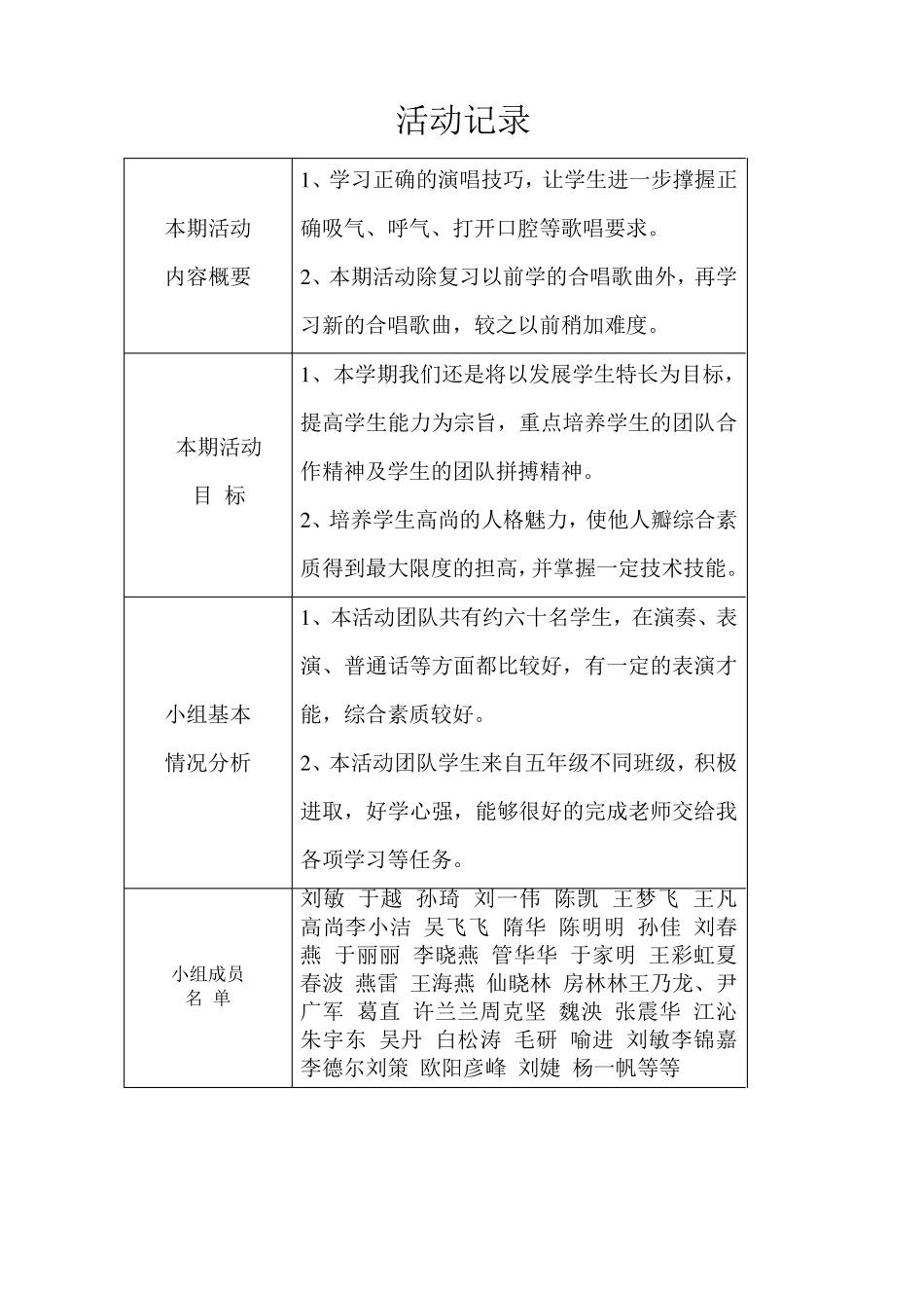 合唱团兴趣小组活动记录_第2页