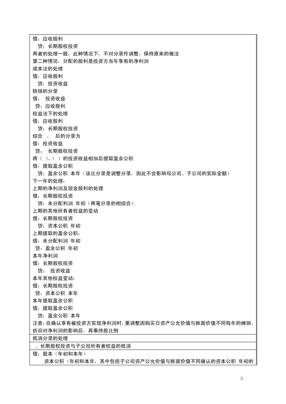 合并会计报表长期股权投资_第2页