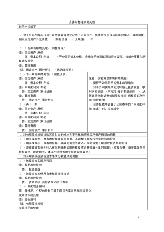 合并会计报表长期股权投资