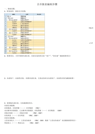 合并报表编制步骤_图文版
