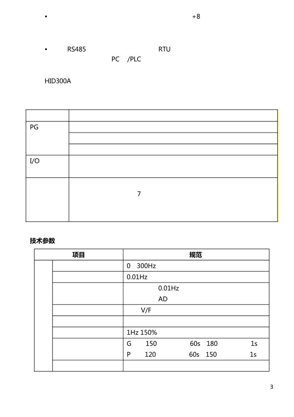 合康HID300A系列通用变频器_第3页