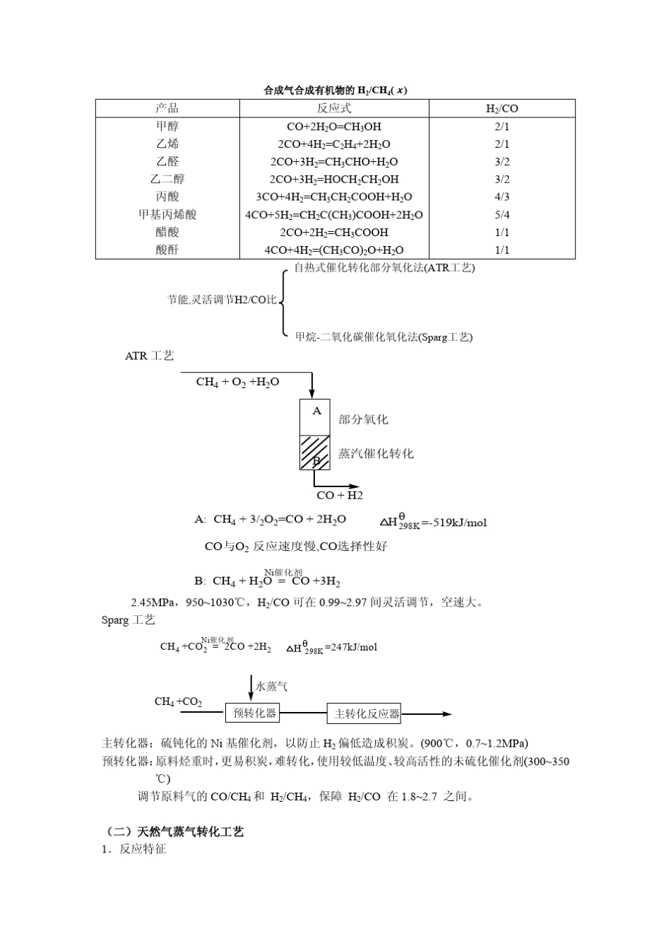 合成气及C1化工_第3页