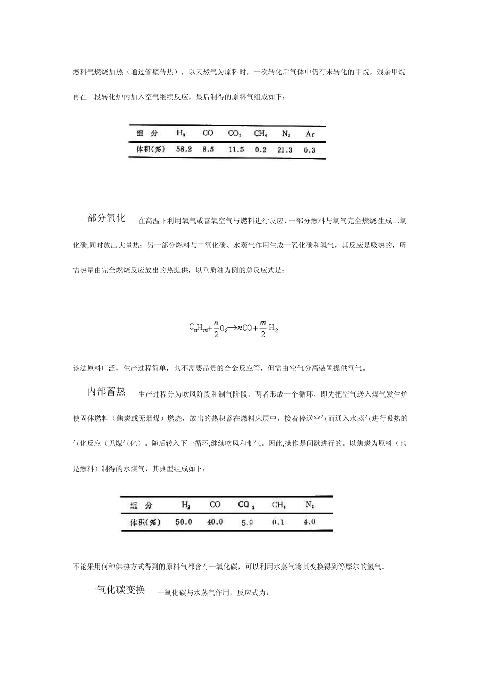 合成氨原料气、催化剂_第3页