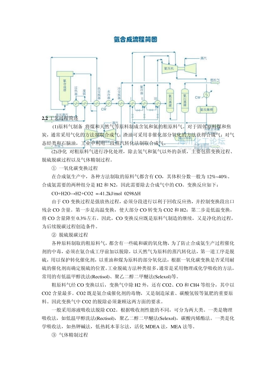 合成氨合成工艺_第3页