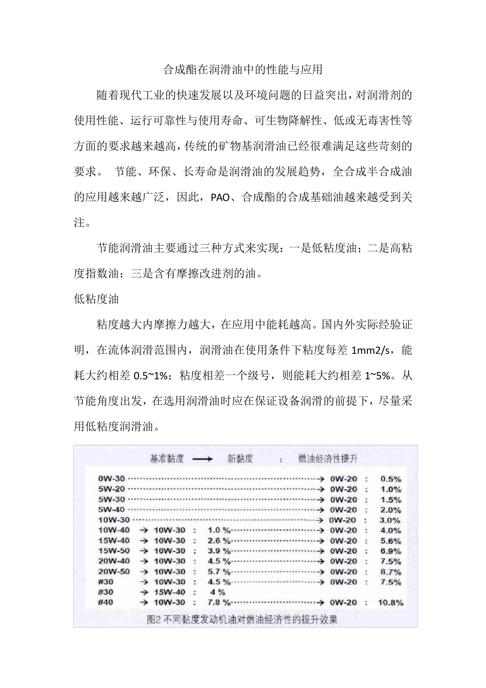 合成酯基础油的性能及应用_第1页