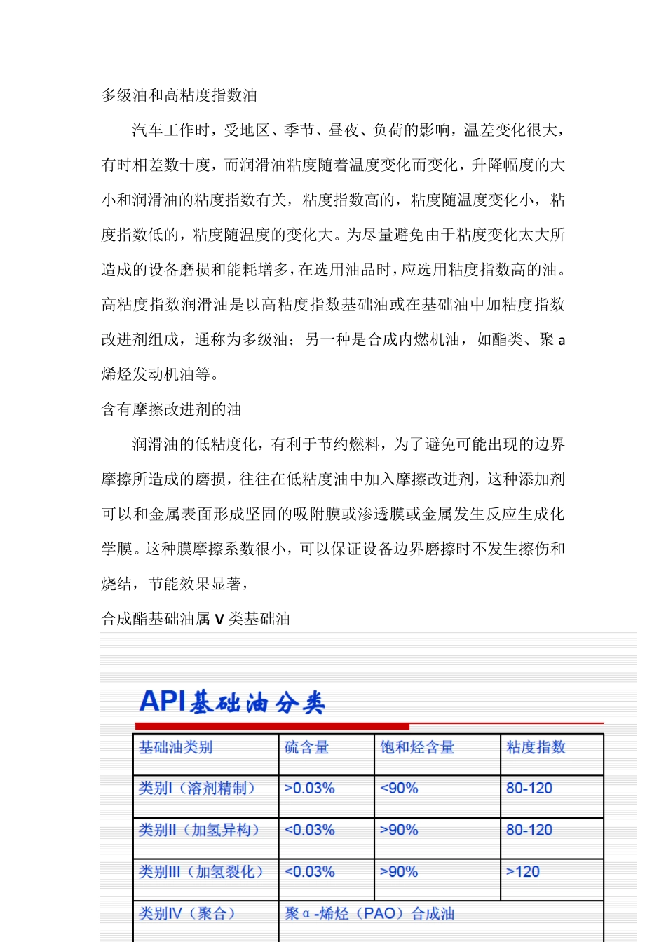 合成酯基础油的性能及应用_第2页