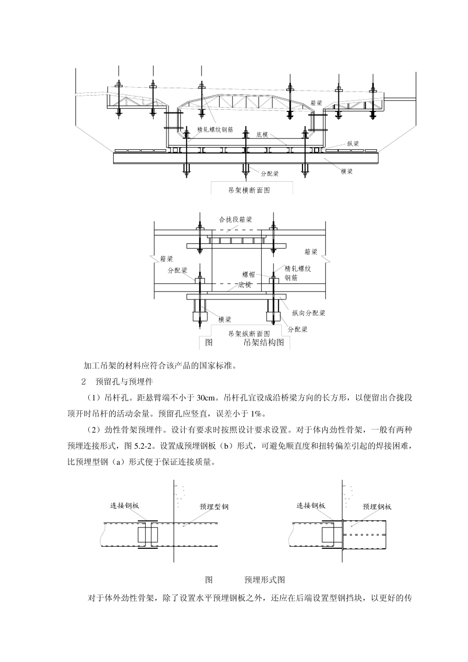 合拢段吊架法施工工法_第3页