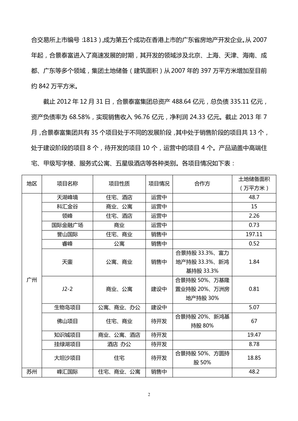 合景泰富集团概述_第2页