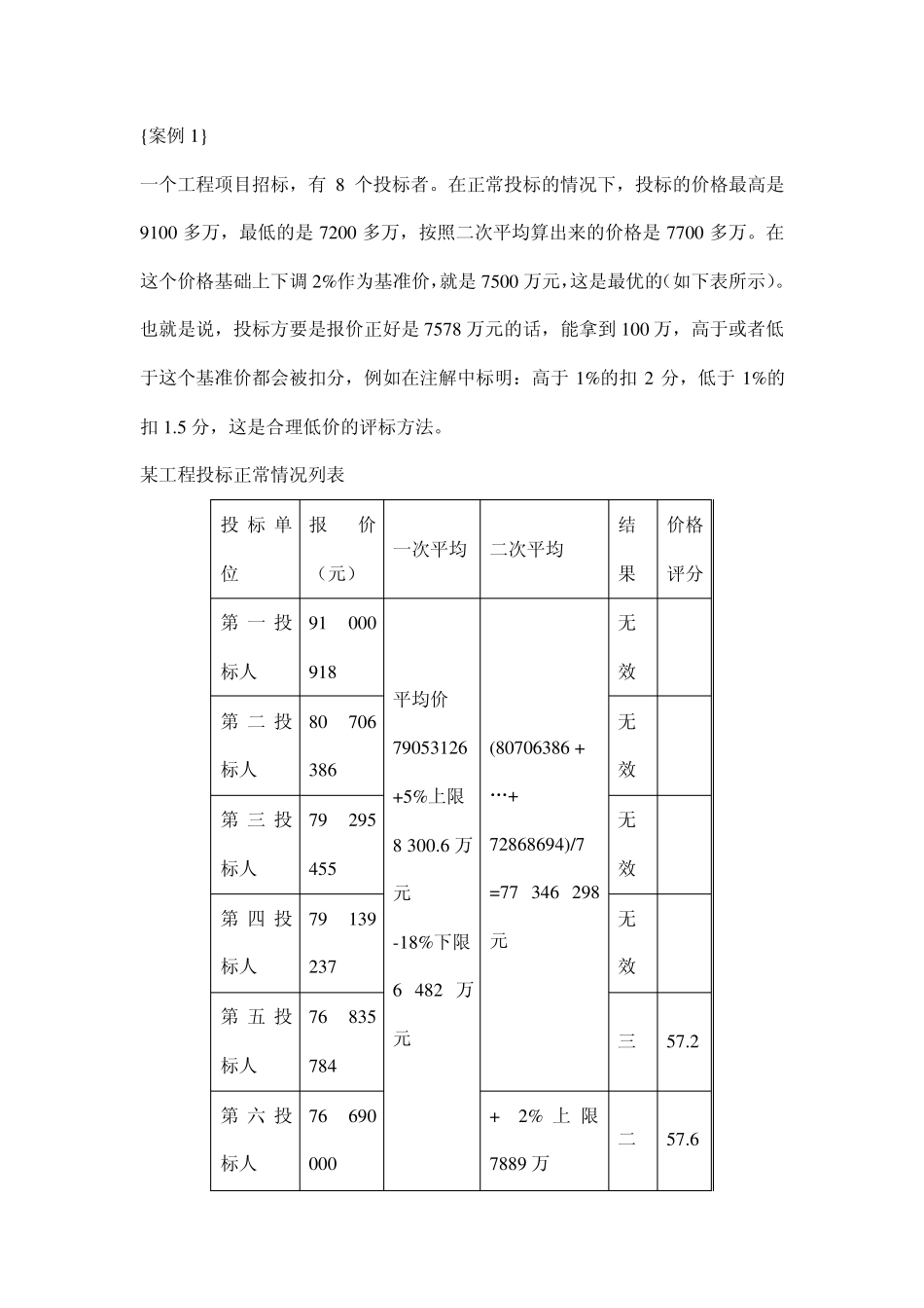 合理低价法的适用范围_第3页