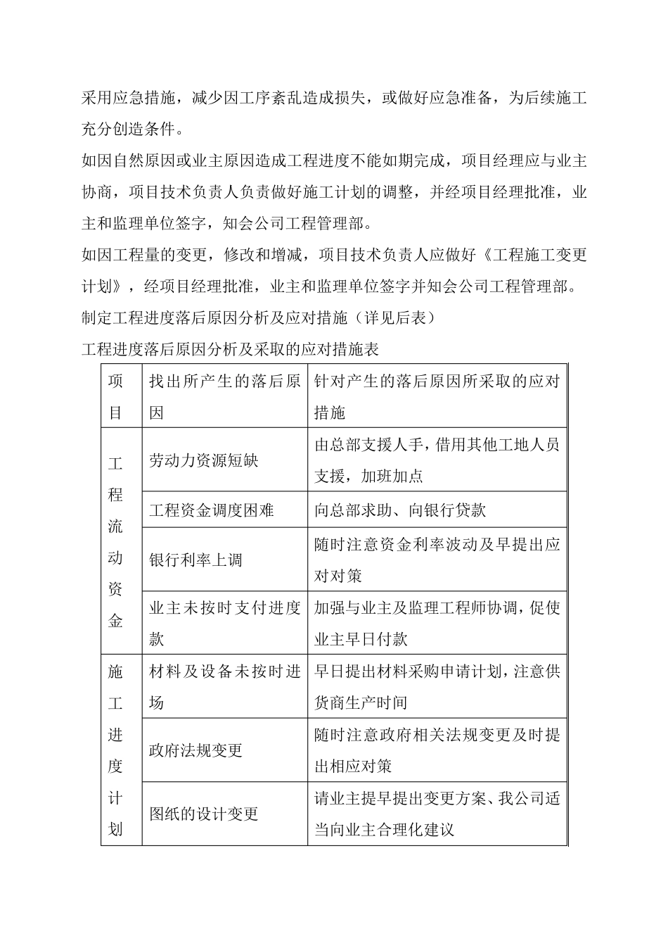 合理加快进度缩短工期的措施_第3页