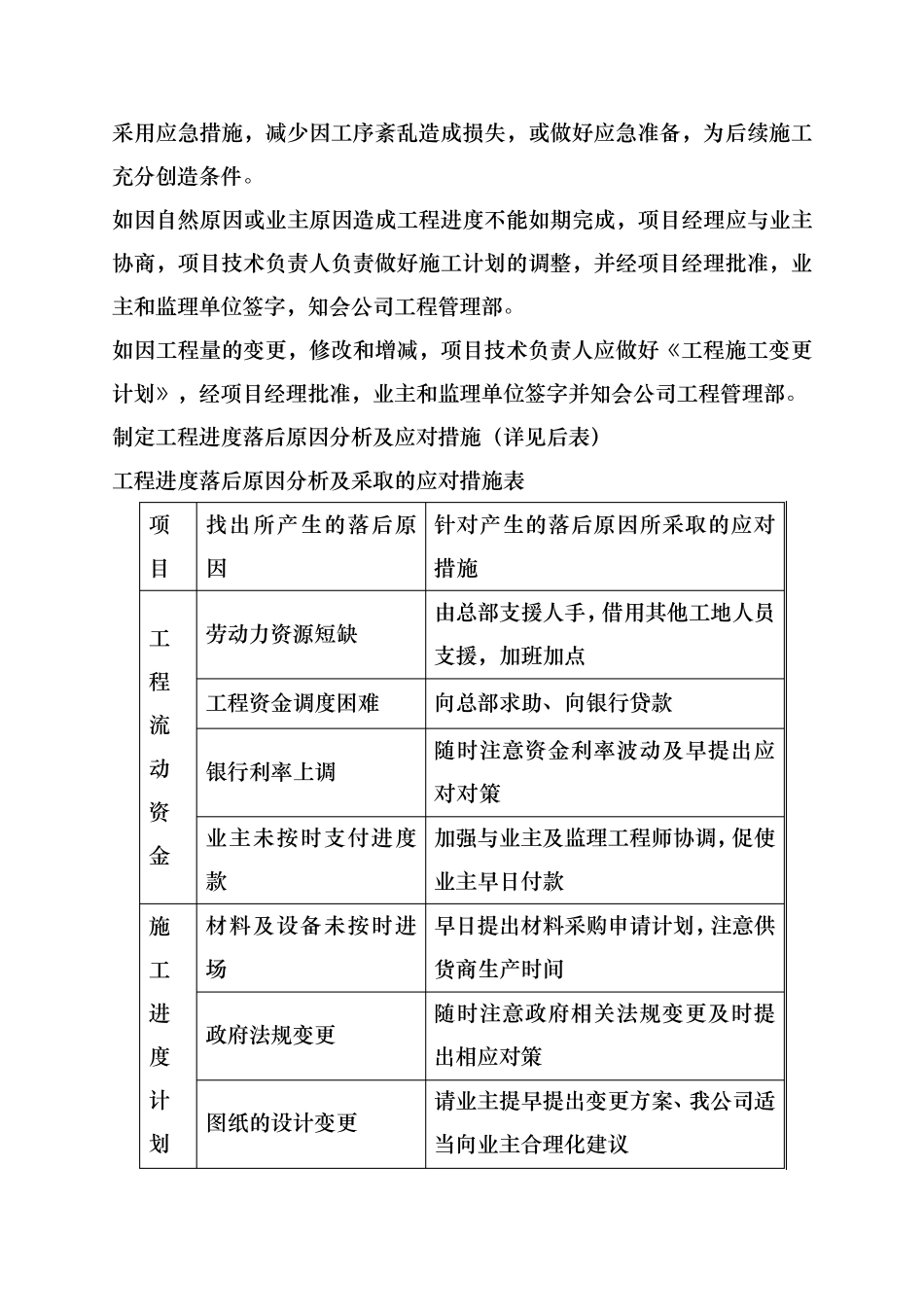 合理加快进度缩短工期的措施方案_第3页