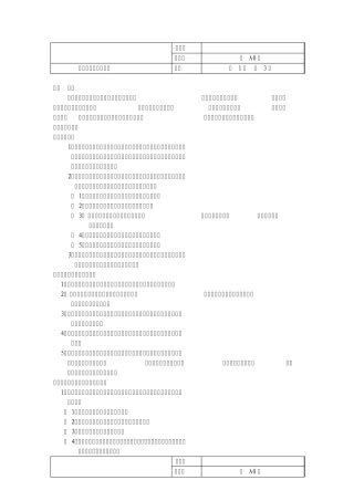 合理化建议管理程序