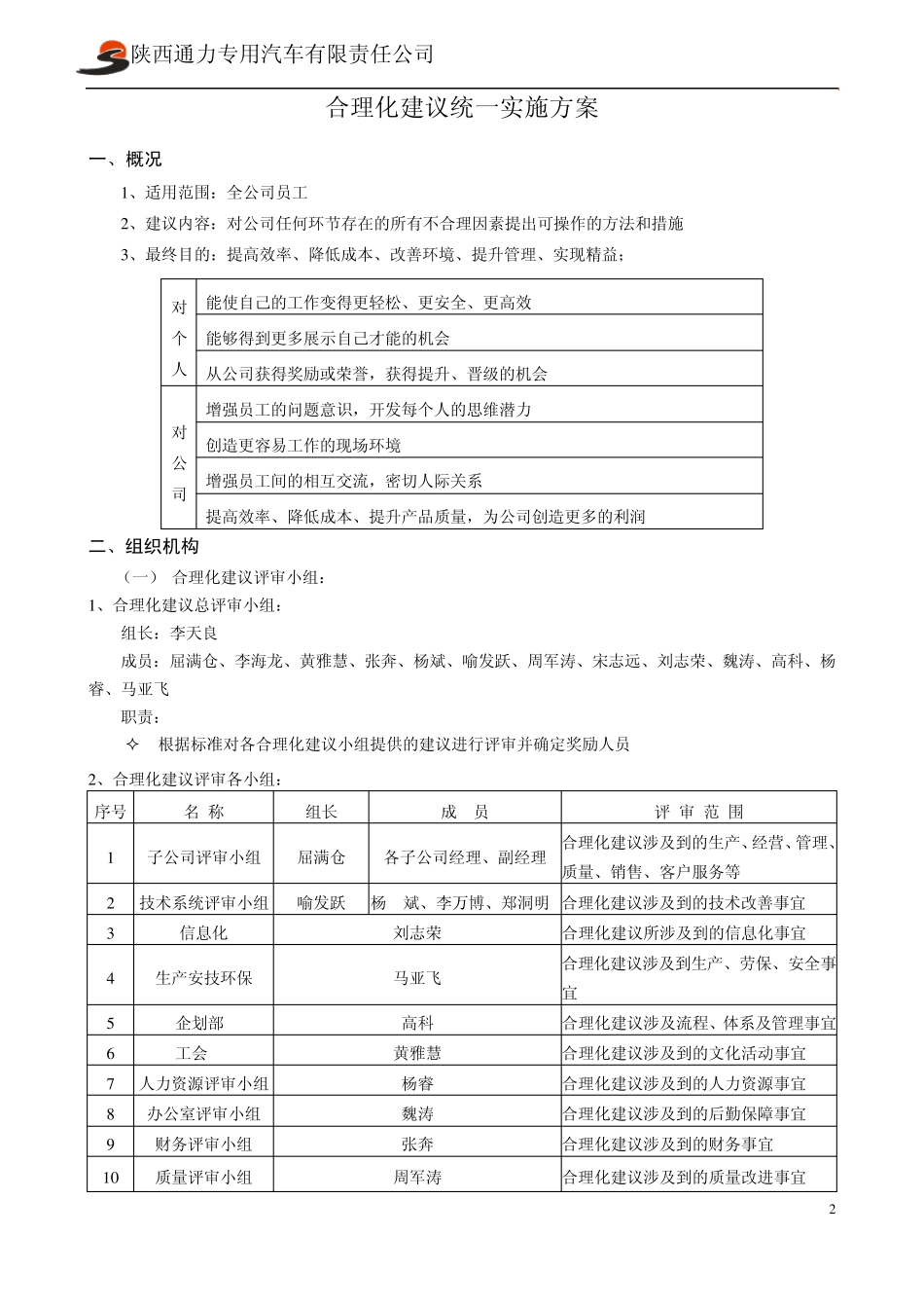合理化建议统一实施方案_第3页
