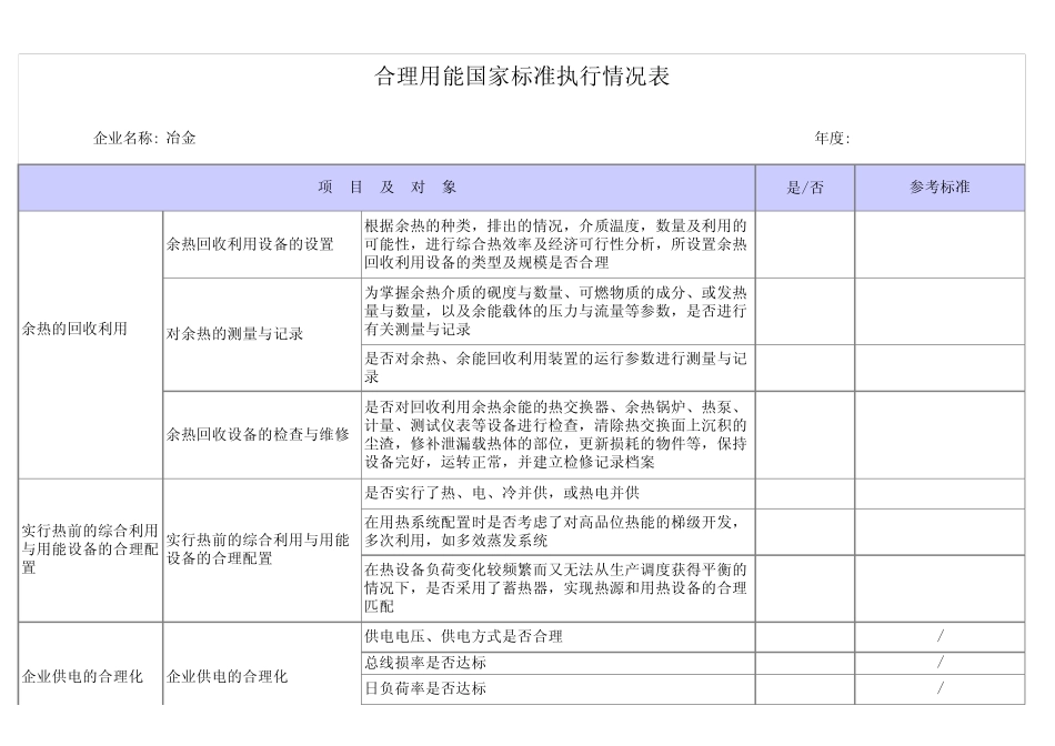 合理用能国家标准执行情况表_第3页