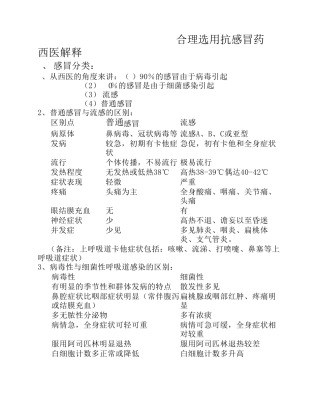 合理选用抗感冒药教材