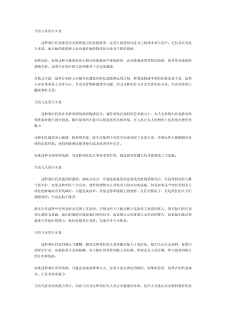 合相(看合盘用)