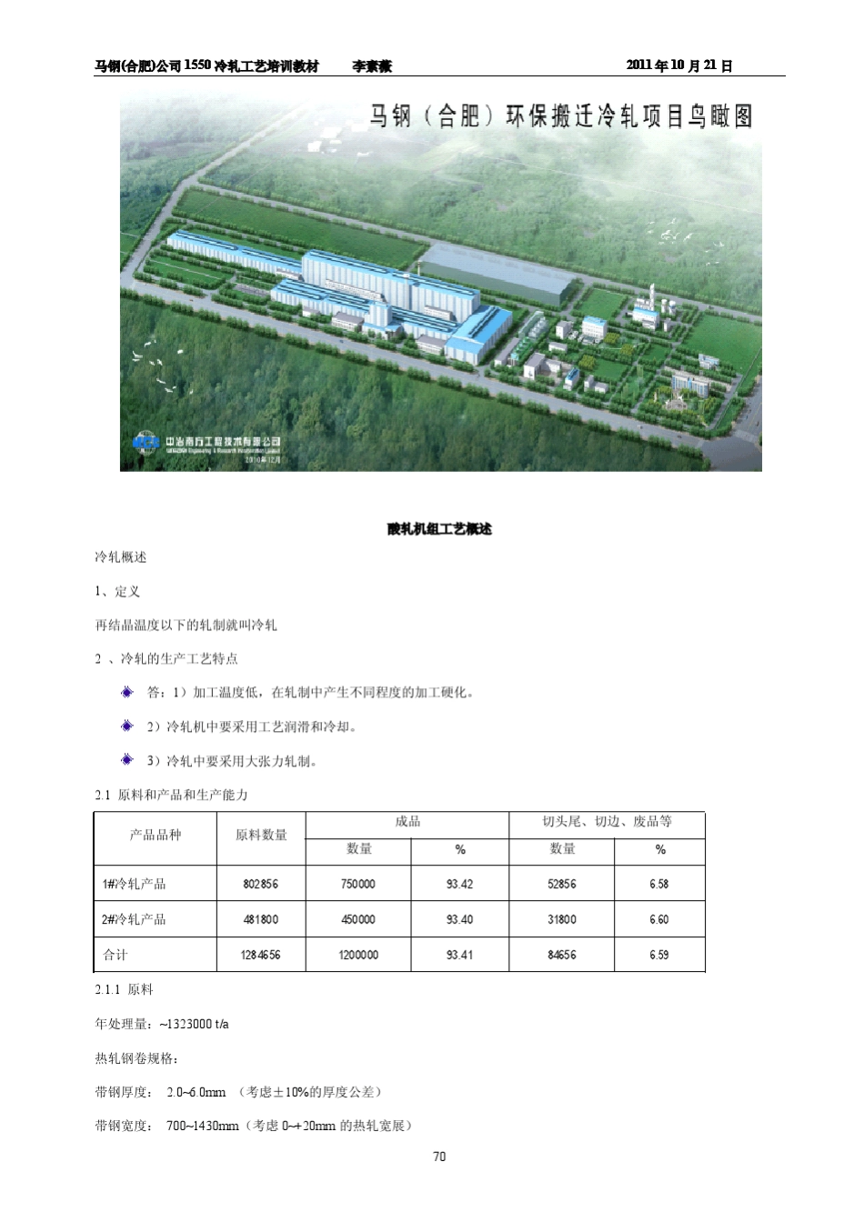 合肥1550冷轧工艺(2011.11.24修改)_43页BD_第2页