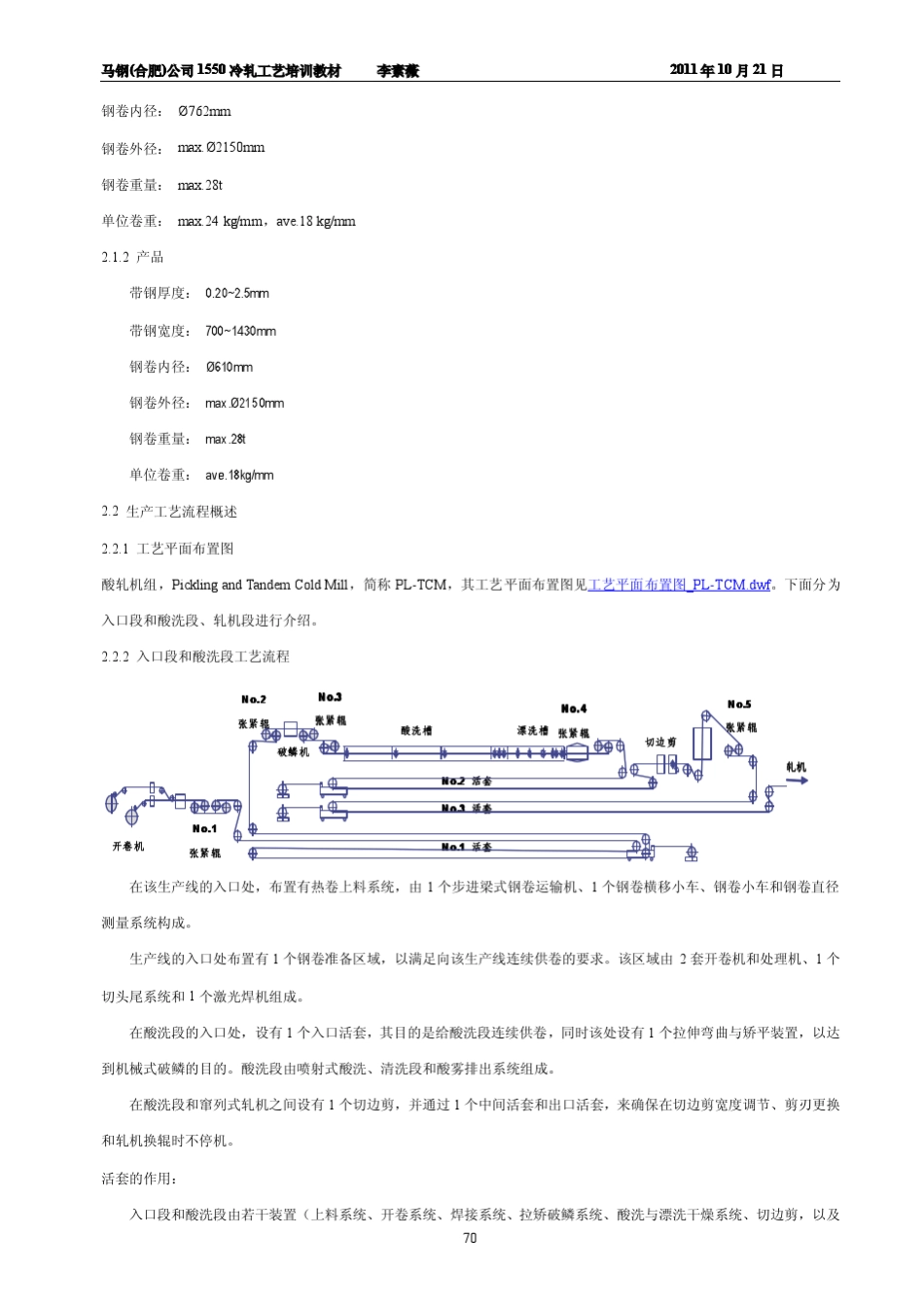 合肥1550冷轧工艺(2011.11.24修改)_43页BD_第3页