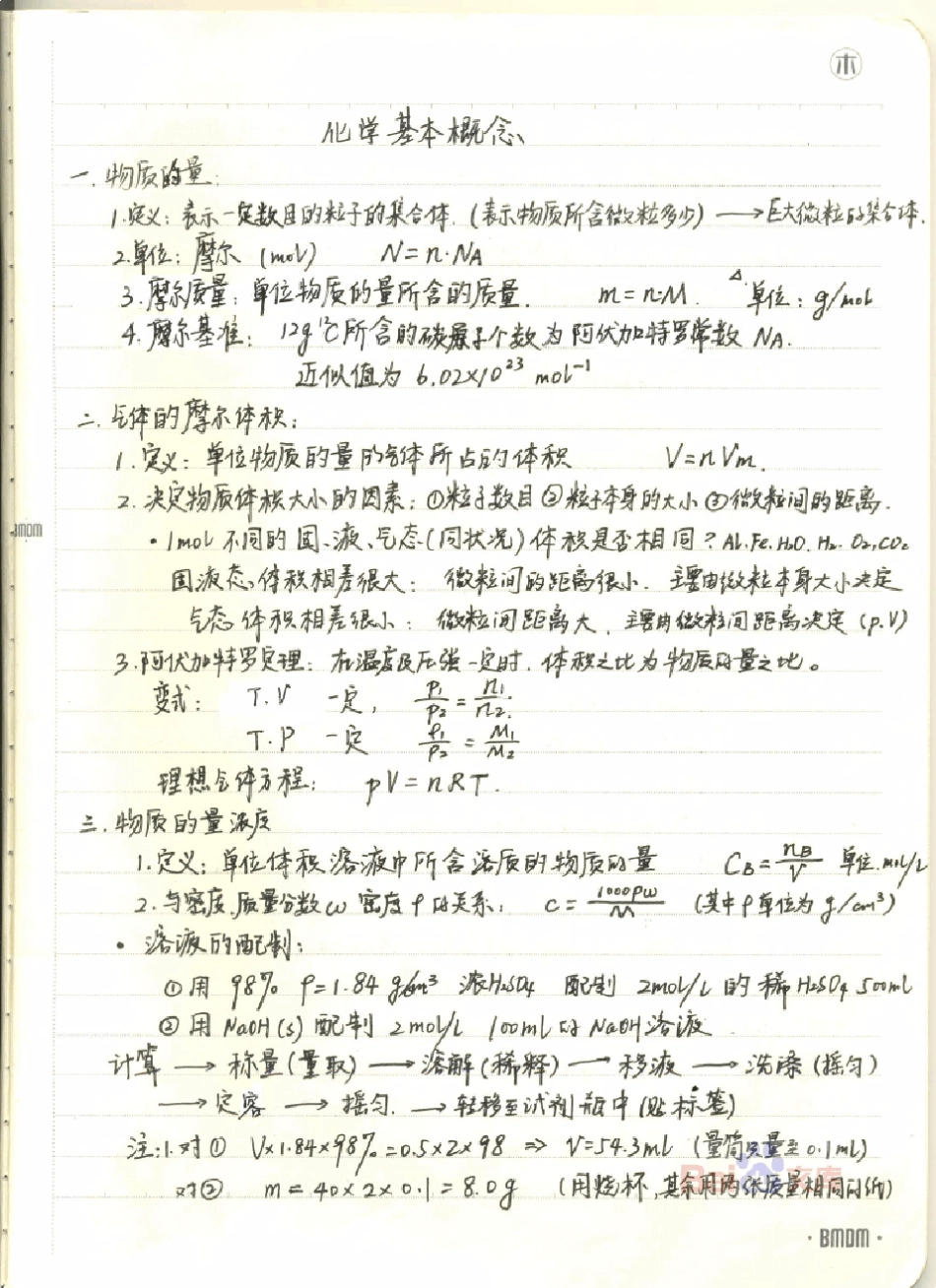 合肥一中理科学霸高中化学重要知识点_2014高考状元笔记_第1页