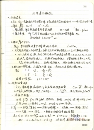 合肥一中理科学霸高中化学重要知识点_2014高考状元笔记