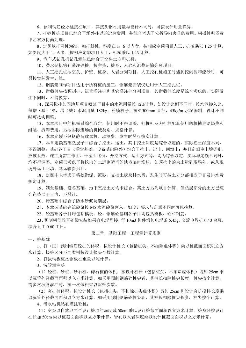 合肥市2000年定额_第3页