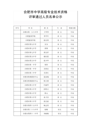 合肥市中学高级专业技术资格