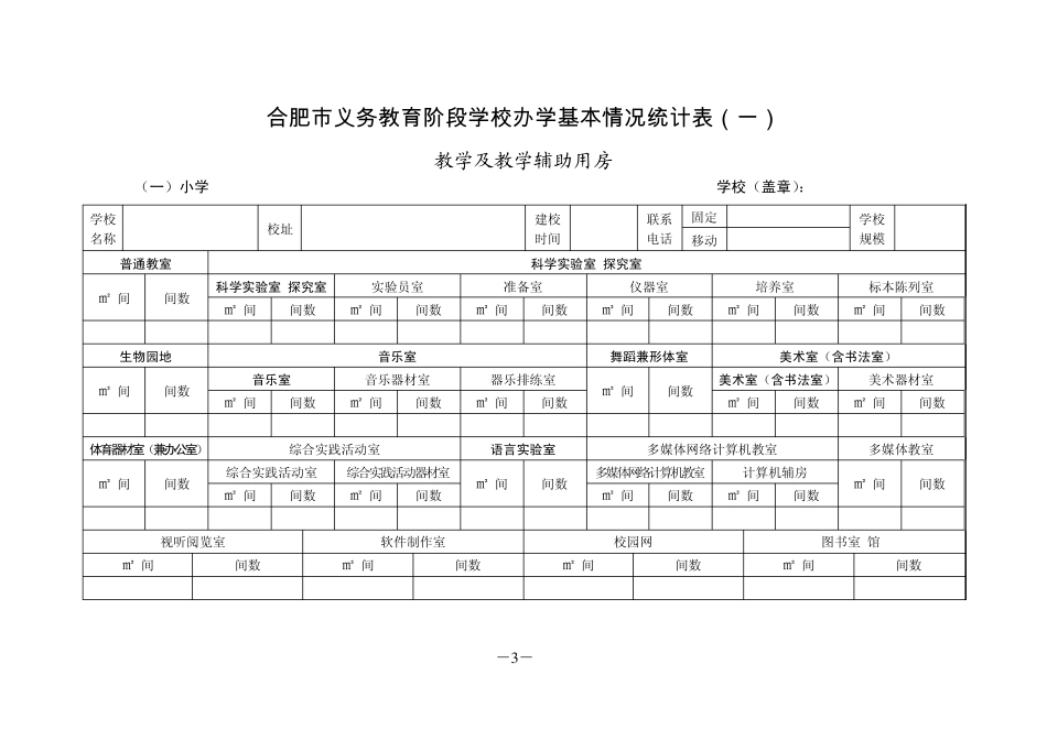 合肥市义务教育阶段学校办学基本情况统计表_第1页