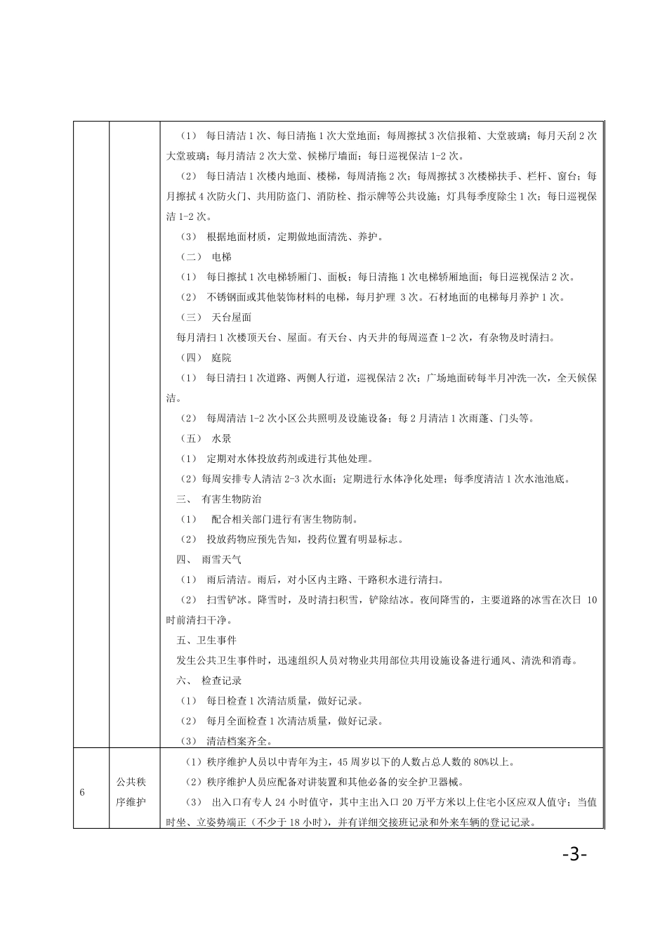 合肥市住宅小区物业服务规范及等级指导性标准_第3页