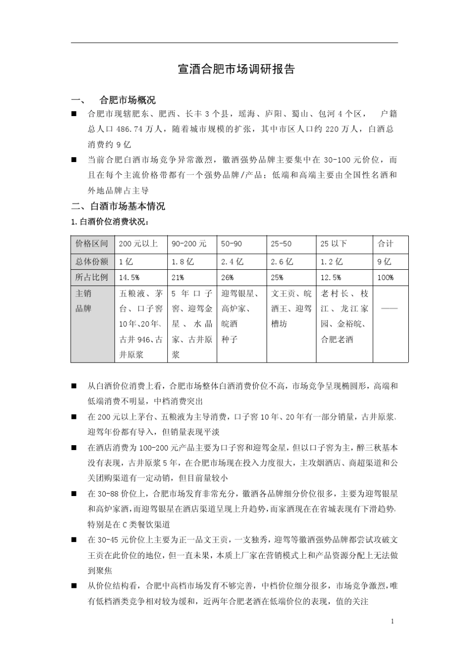 合肥市场调研报告_第1页