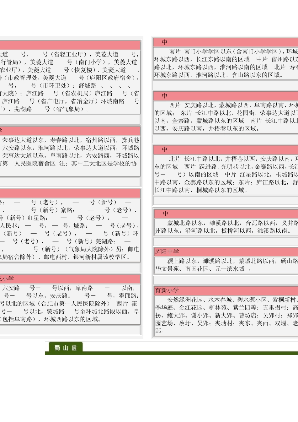 合肥市学区房一览表_第1页