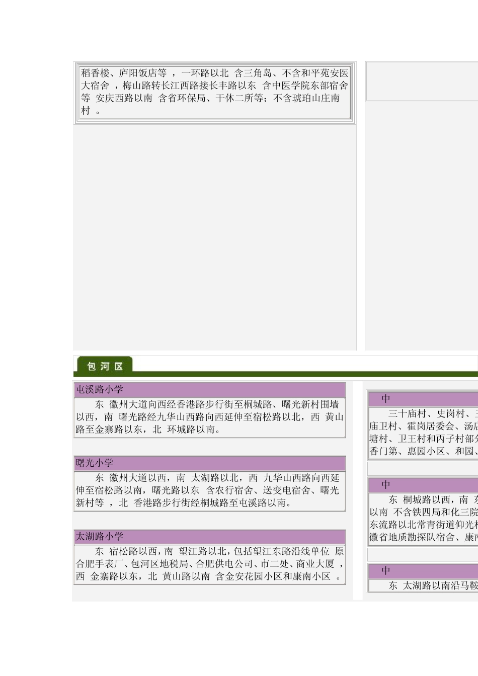 合肥市学区房一览表_第3页