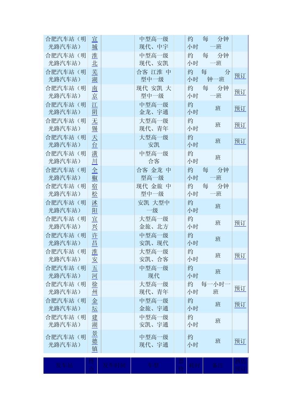 合肥市明光路汽车站时刻表_第3页