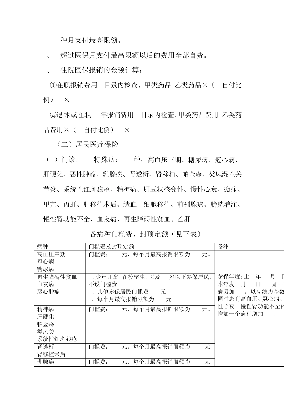 合肥市职工医疗保险特殊病核算方法amp;市属医保门诊特种病月支付(报销)限额_第3页