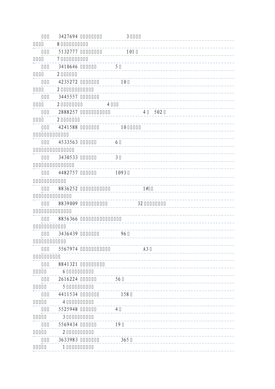 合肥建筑施工单位_第3页